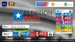 Videohive Election Results Elements Broadcast-packages template preview