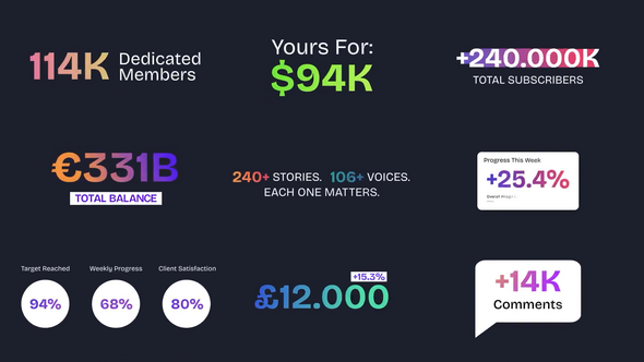 Videohive Number Counter Template Infographics template preview