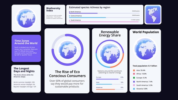 Videohive World Maps Infographic 60342889 Elements template preview