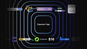 Videohive Expenses Tags Titles template preview
