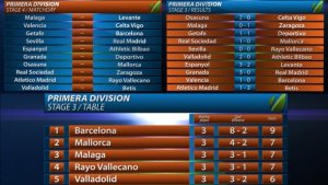 Primera Division Line Up Video Displays template preview