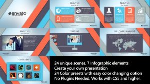 Videohive Corporate Profile Openers template preview