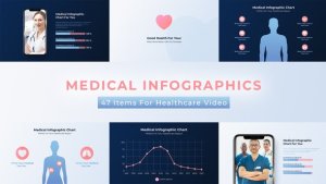 Medical Healthcare Infographics Video Displays template preview