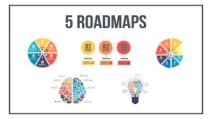 Infographics Roadmaps №1 Video Displays template preview
