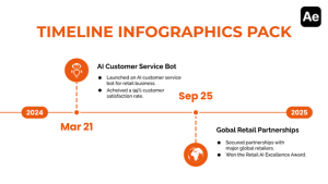 Videohive Timeline Infographics 53033380 Infographics template preview