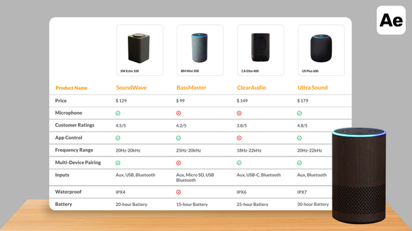 Videohive Table Pack Infographics template preview