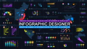 Videohive Infographic designer Infographics template preview