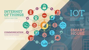 Internet Of Things And Smart Home Infographics Video Displays template preview