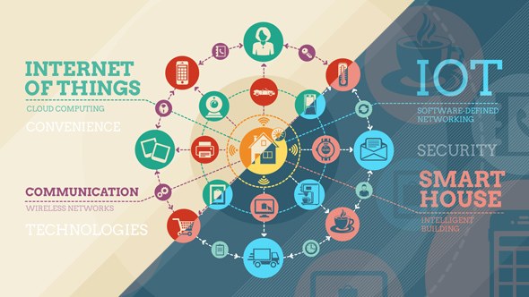 Internet Of Things And Smart Home Infographics Video Displays template preview