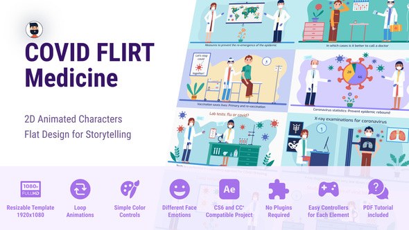 Videohive Medical Covid Healthcare Explainer Pandemic Safety Flirt Elements template preview