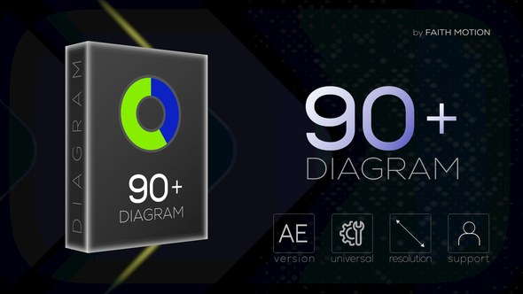 Videohive Infographic Diagram Infographics template preview