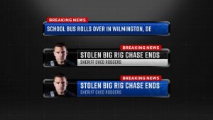 Videohive Police Lower Thirds 2 Titles template preview