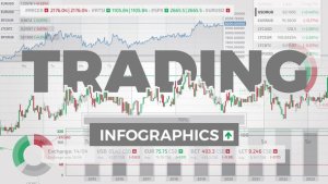 Trading Infographics Video Displays template preview