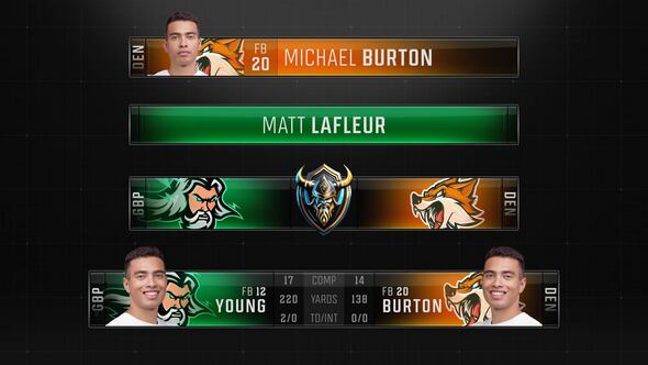 Videohive Football Cybersport Lower Thirds Broadcast-packages template preview