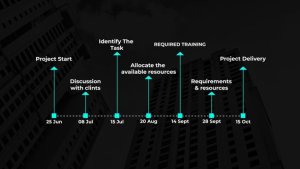 Videohive Timeline Titles Titles template preview