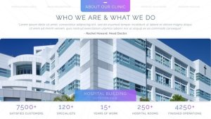 Videohive Minimal Medical Promo Video Displays template preview
