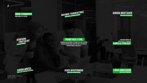 Videohive Lower Thirds 2.0 | After Effects 54070974 Elements template preview