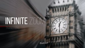 Videohive Infinite Zoom Transitions for After Effects Elements template preview