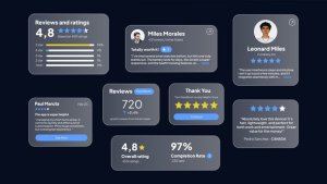Videohive Ratings & Reviews Product Promo template preview