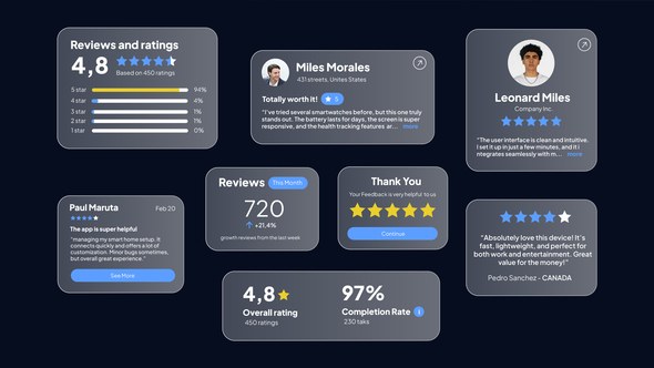 Videohive Ratings & Reviews Product Promo template preview
