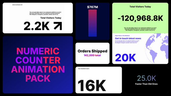 Videohive Number Text Animation Counter Video Displays template preview