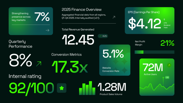 Videohive Finance Number Text Titles template preview