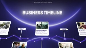 Videohive Timeline business Openers template preview