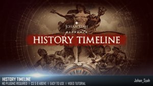 Videohive History Timeline 23110639 Video Displays template preview
