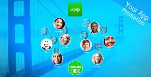 Your App Promotion Video Displays template preview