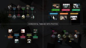 Videohive Horizontal Timeline With Photos Infographics template preview