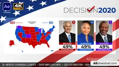America Votes | United States Election Kit Video Displays template preview