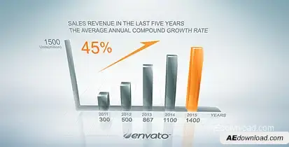 Clean Growth Chart Video Displays template preview