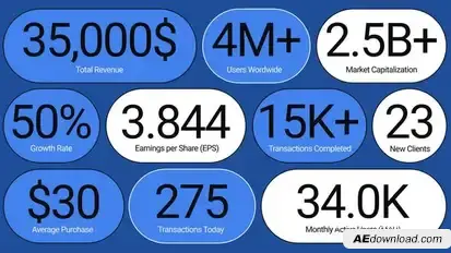 Finance & Stats UI Pack Premiere Pro template preview