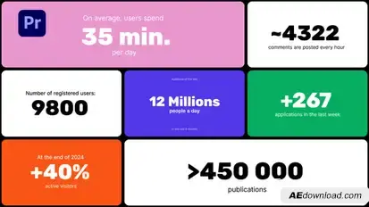 Infographic Bento Slides for Premiere Pro Premiere Pro template preview