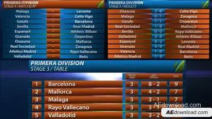Primera Division Line Up Video Displays template preview