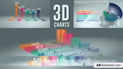 Smart 3D Charts Video Displays template preview