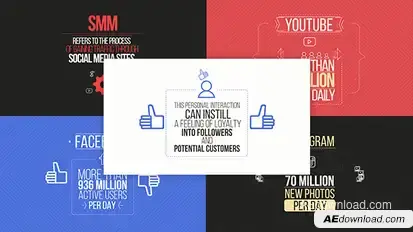 Social Media Marketing Explainer Video Displays template preview