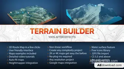Terrain Builder Pro Video Displays template preview
