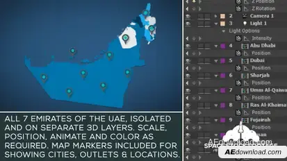 United Arab Emirates Map Kit Video Displays template preview