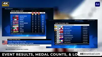 2026 Milano Cortina Italy Winter Games - Event Results, Medal Tracker, & Lower Third broadcast-packages template preview