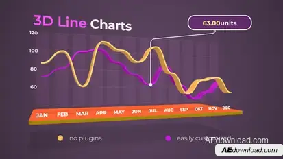 3D Line Charts Logo Stings template preview