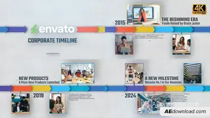 Business Company Timeline Video Displays template preview