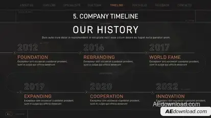 Business Corporate Review Video Displays template preview