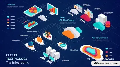 Cloud Technology Infographics template preview