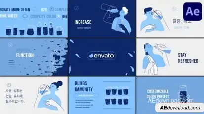 Drink More Water Explainer | After Effects Openers template preview