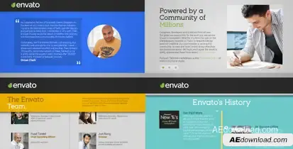 Envato Company Presentation Video Displays template preview