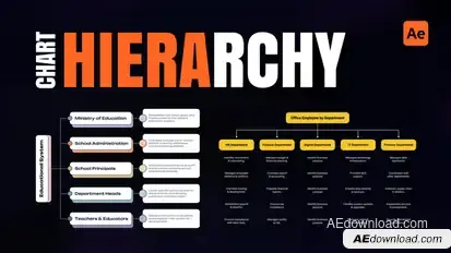 Hierarchy Chart Elements template preview