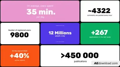 Infographic Bento Slides Infographics template preview