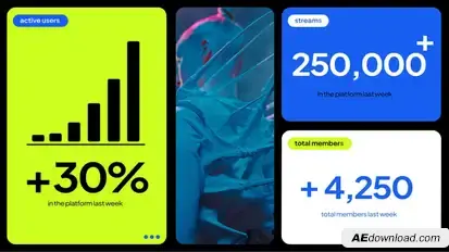 Multiscreen Bento Slideshow Video Displays template preview