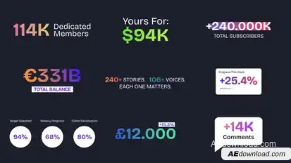 Number Counter Template Infographics template preview